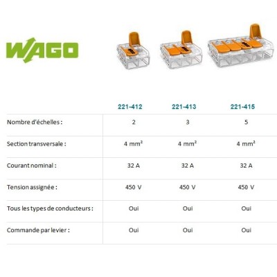WAGO - lot de bornes de connexion automatique