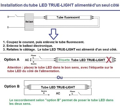 Installation tube led truelight